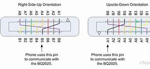 Image result for iPhone Data Cable