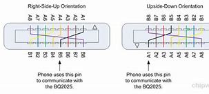 Image result for iPhone 6s Screen Connectors