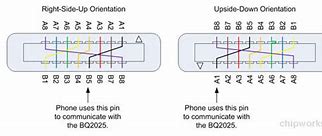 Image result for How Do You Drop a Pin On iPhone