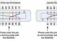 Image result for Forgot iPhone Pin Code