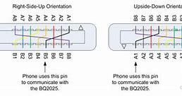 Image result for iPhone 13 Charger Cable