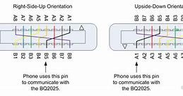 Image result for iPhone12 Connector