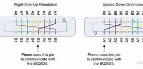 Image result for iPhone 11 USB Cable