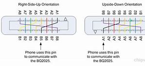 Image result for Bypass iPhone Pin Lock