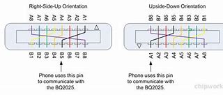 Image result for iPhone 6s Basic User Guide
