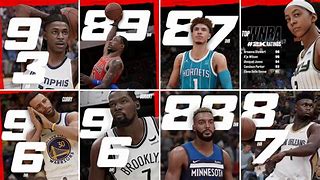 Image result for NBA 2K Player Ratings