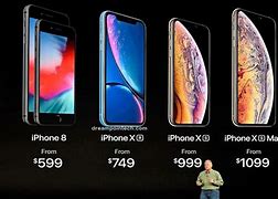 Image result for iphone 4 prices 2023