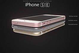Image result for iPhone SE Future