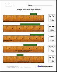 Image result for Parts of Inch