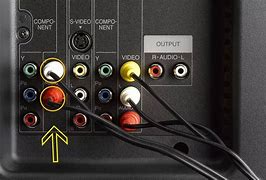 Image result for Sharp TV How to Connect to HDMI