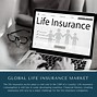 Image result for Global Insurance Market Size