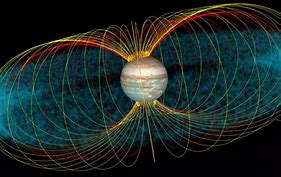 Image result for Magnetic Levitation Planets