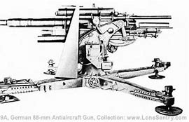 Image result for German 88 Shell