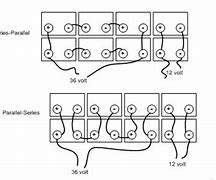 Image result for Go Go Elite Scooter Battery