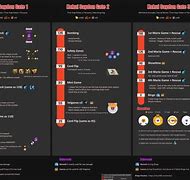 Image result for Akkha Cheat Sheet