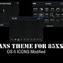 Image result for iPhone Focous Mode Icon