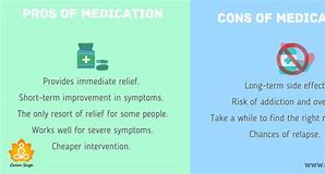 Image result for Medicine vs Medication