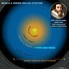 Image result for How Big Is Our Universe