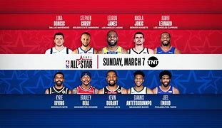 Image result for West NBA All-Stars
