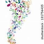 Image result for Hearing Music