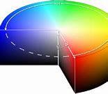 Image result for Cyan Color Shades