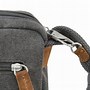 Image result for RFID Crossbody Bags