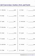 Image result for Inches/Feet Yards Miles Conversion Chart