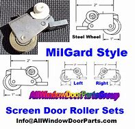 Image result for Roller Screen Replacement Parts