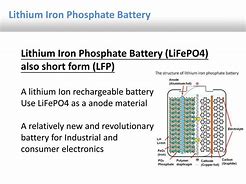 Image result for Lithium Iron Phosphate Battery Expand