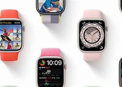 Image result for New Apple Watch OS