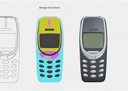 Image result for Paper Nokia 3310 Phone
