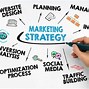 Image result for Direct to Consumer Marketing Examples