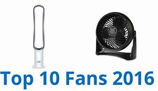 Image result for best fans