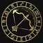 Image result for List of All Zodiac Signs