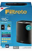 Image result for Room Air Filters and Purifiers