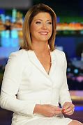 Image result for CBS Evening News Casters