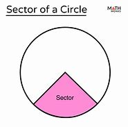 Image result for Sector of a Circle Example