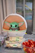 Image result for Baby Yoda Party Meme