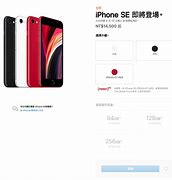 Image result for iPhone SE 2020 Actual Size