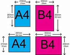 Image result for B4 and A4