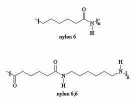 Image result for Nylon 6 6 Reaction