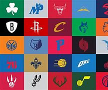 Image result for NBA 30 Teams