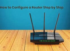 Image result for How to Configure Router