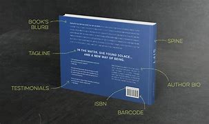 Image result for Book Back Cover
