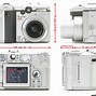 Image result for Canon PowerShot G6