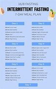 Image result for Intermittent Fasting Calendar