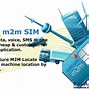 Image result for How to Change a Sim Card