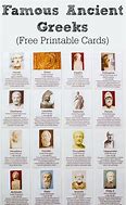Image result for Historical Figures Costumes