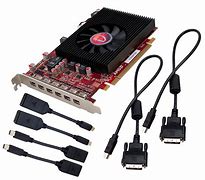 Image result for HDMI Video Card