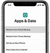 Image result for Apple iPhone Data